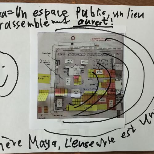 image spectacle